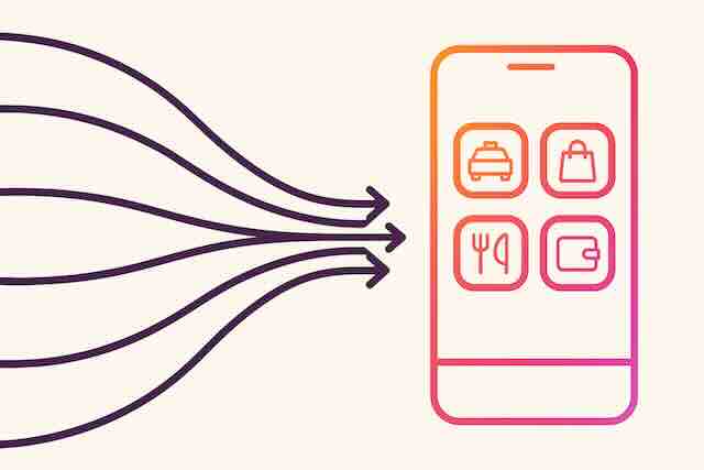 All roads lead to a Superapp